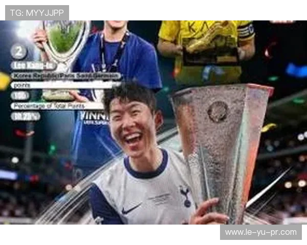 孙兴慜第10次加冕亚洲最佳 再登榜首