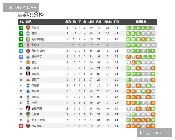 2026世界杯后卫防守数据公布 铁壁防线成球队制胜关键
