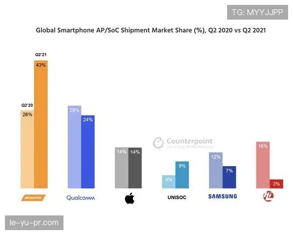 全球足球合同迎四大变革：新趋势重塑市场格局