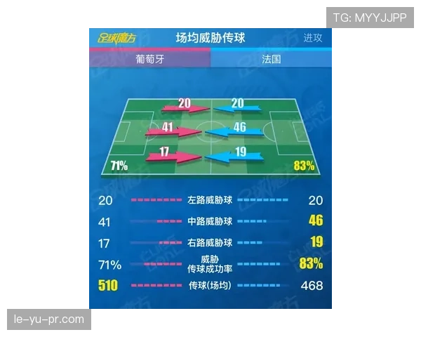 欧洲杯赛制重磅改革：新机制或将重塑未来足球格局